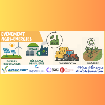 AGRI-ENERGIES 2025